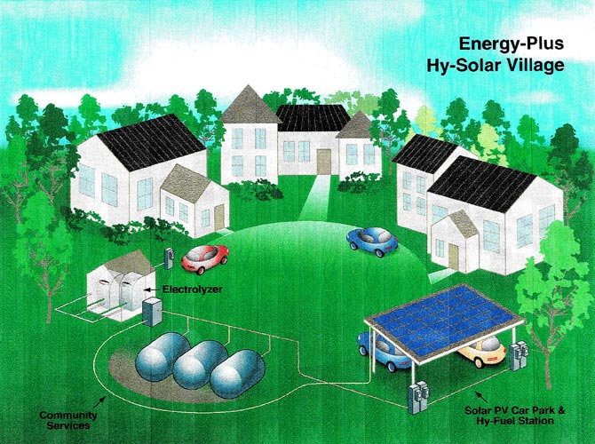 energias renovables