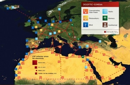 desertec 1